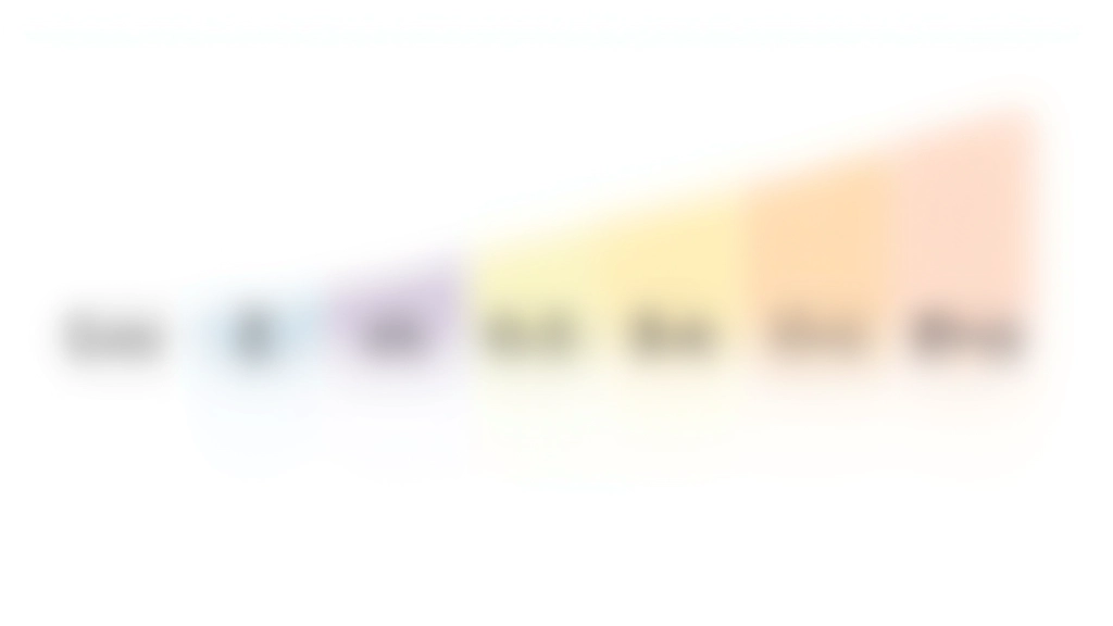 Contrast ratio scale showing 1:1 through 21:1 with visual examples of readable and unreadable text combinations